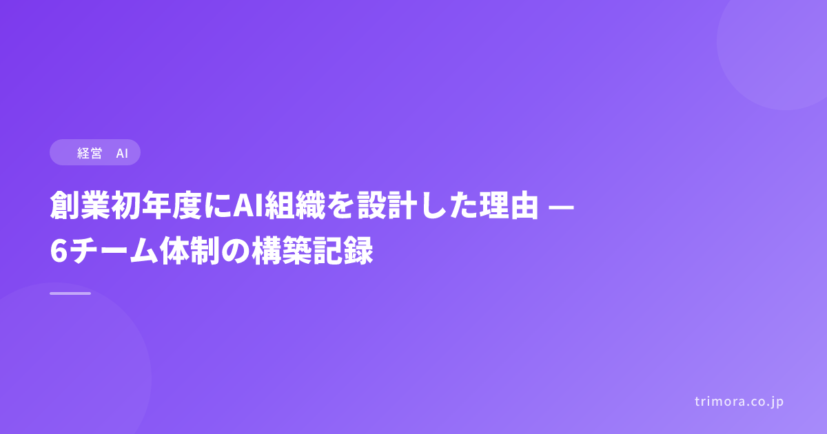 創業初年度にAI組織を設計した理由 — 6チーム体制の構築記録